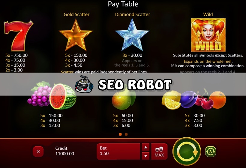 Ragam Bonus Paling Menguntungkan Di Agen Slot Online Terbaik